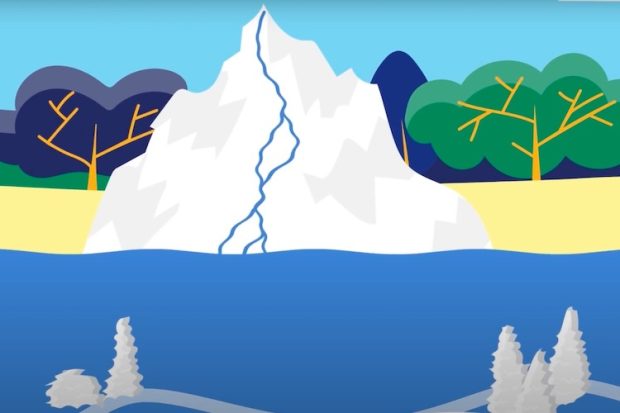 The stagnation of the glacial Arctic Ocean